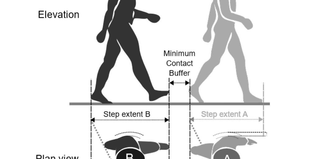 2022_10_03_FPE_Extra_Newsmeldung_Evacuation_1024x576px